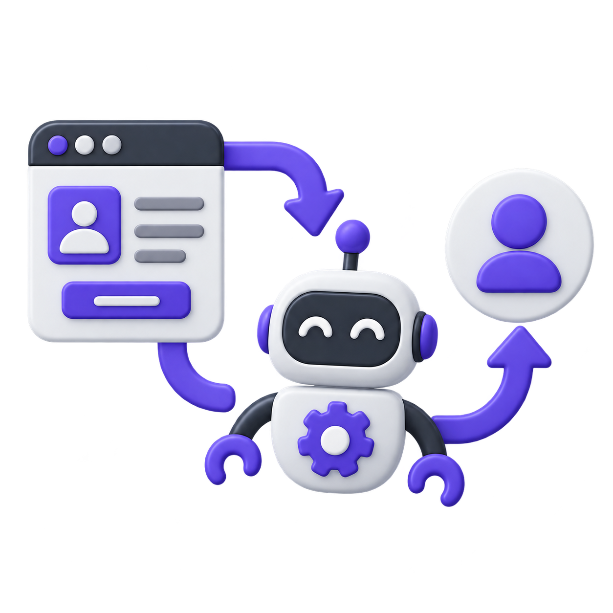 Automatización de Leads de Bit Works